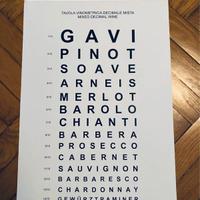 Poster A3 – Tavola Vinometrica / Wine Chart Tipogr