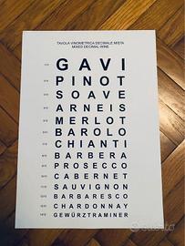 Poster A3 – Tavola Vinometrica / Wine Chart Tipogr