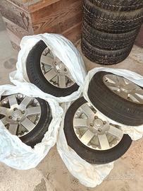 cerchi citroen c2 r15