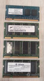 Ram per notebook 
