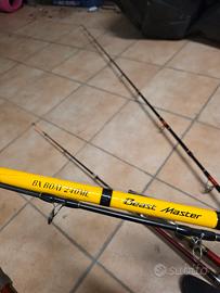 CANNE,MULINELLO E CINTURE 