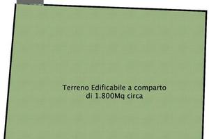 Terreno di 1800 m² a Nettuno