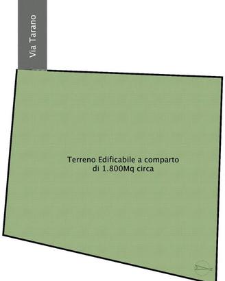 Terreno di 1800 m² a Nettuno