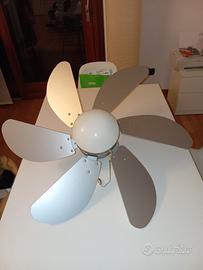 Ventilatore da soffitto 