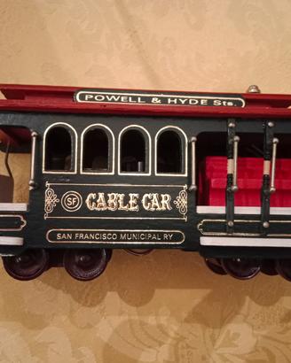 locomotiva vintage