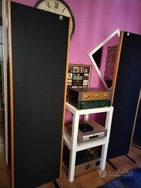 Diffusori MAGNEPLANAR 2.5  RIBBON