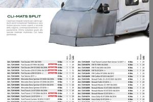 Accessori per camper