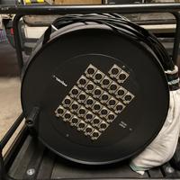 Stage box e prolunghe