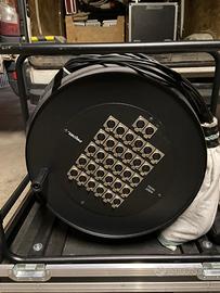 Stage box e prolunghe