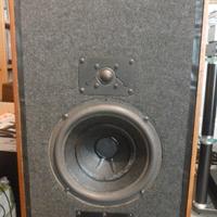 diffusori Cizek model One