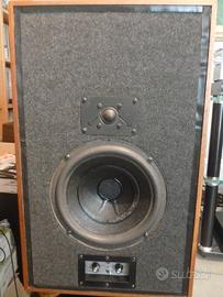 diffusori Cizek model One