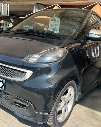 SMART FORTWO AUTOMATICA