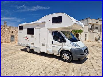 Roller Team MANSARDATO