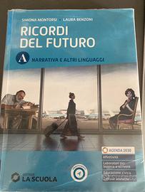 Ricordi del Futuro