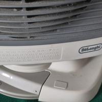 Caldobagno Delonghi