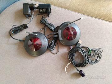 Ripetitore di segnale tv