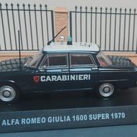 Giulia carabinieri 