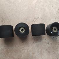 ruote skateoard