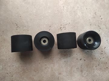 ruote skateoard