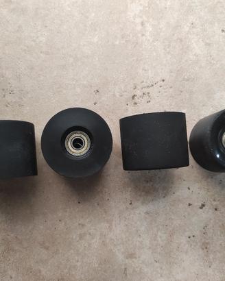 ruote skateoard