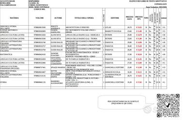liceo scientifico libri di testo