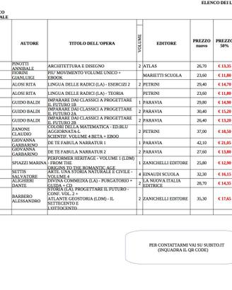 liceo scientifico libri di testo