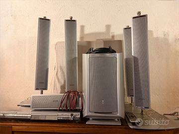 Impianto Panasonic