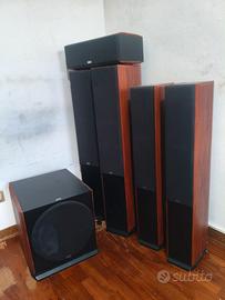 Sistema Home Cinema Indiana Line 5.1

serie HC