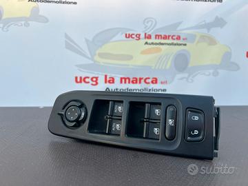 Pulsantiera 500 X / Jeep Renegade.