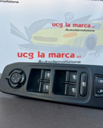Pulsantiera 500 X / Jeep Renegade.