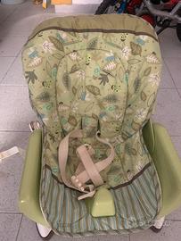 Alzasedia fisher price