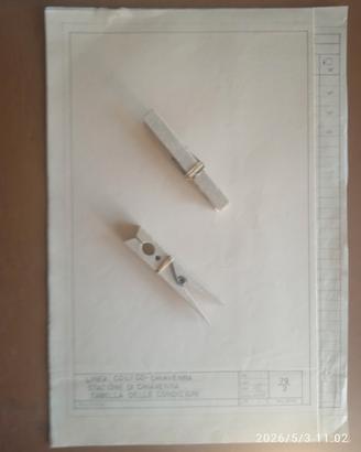 Materiale ferroviario FS, RFI, Trenitalia, Trefufh