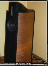 Sigma acoustics Orchestra