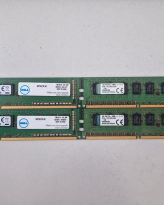 RAM Server 16GB (4x4Gb) DDR3 12800E ECC 1Rx8 PC3L