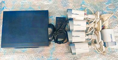 impianto videosorveglianza 