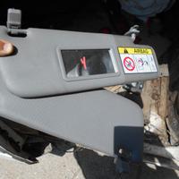 PARASOLE   DESTRO SINISTRO  lancia  Y