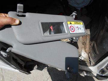 PARASOLE   DESTRO SINISTRO  lancia  Y