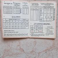 Manuale sopravvivenza guerre