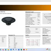 casse acustiche 8ohm