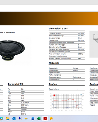 casse acustiche 8ohm
