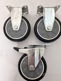 Set Ruote per Carrelli 