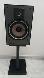 Altoparlanti professionali