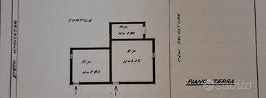 Terreno San Giovanni Suergiu