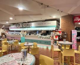 Attivita' bar gelateria poke'
