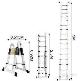 🆂🅲🅰🅻🅰     🆃🅴🅻🅴🆂🅲🅾🅿🅸🅲🅰 