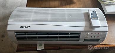 Termoventilatore da muro