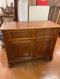 Madia primi novecento