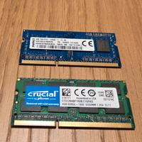 Ram Notebook