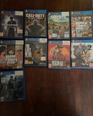 “Giochi PS4 top GTA, RDR2, TLOU…come nuovi”