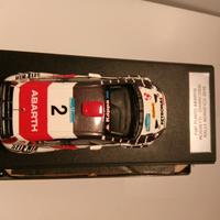 Modellismo scala 1:43 di auto